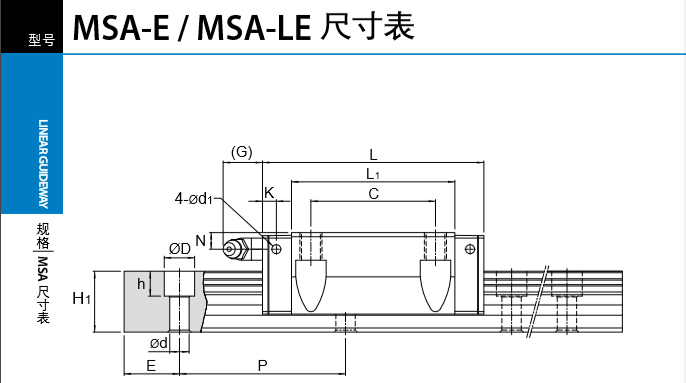 重负荷导轨