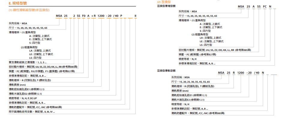 直线导轨安装