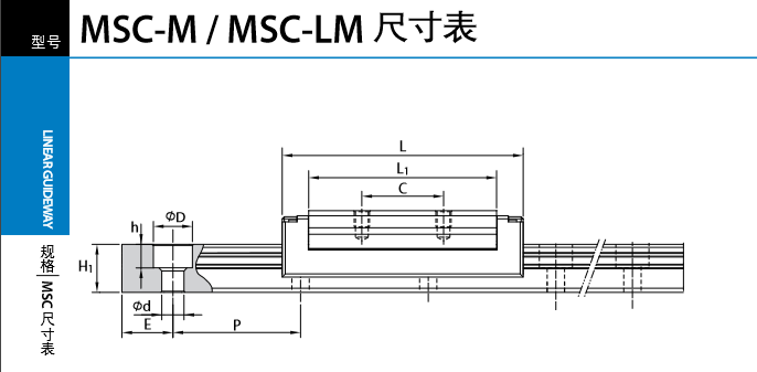 直线导轨品牌