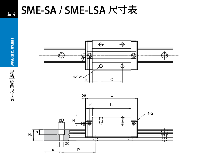 直线导轨选型