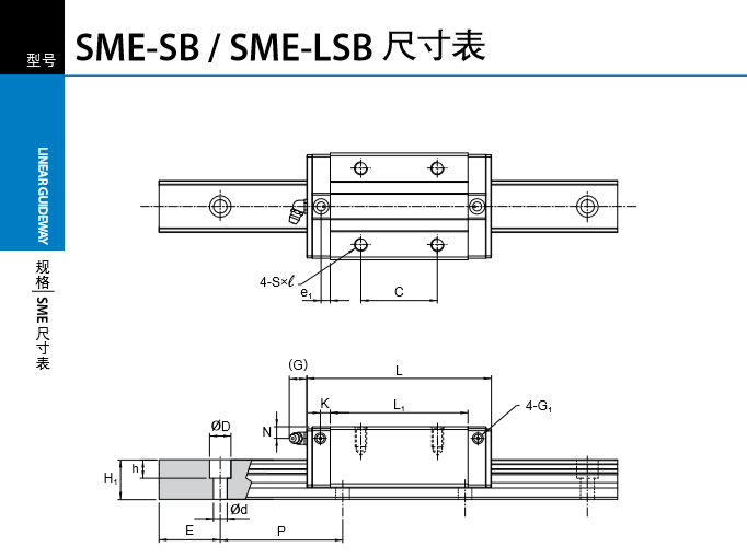 直线导轨选型