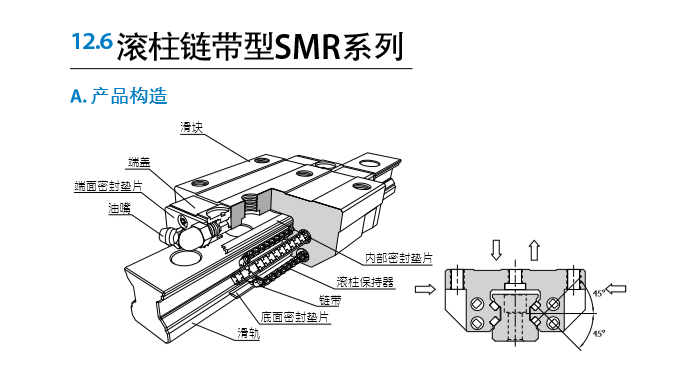 PMI直线导轨代理商