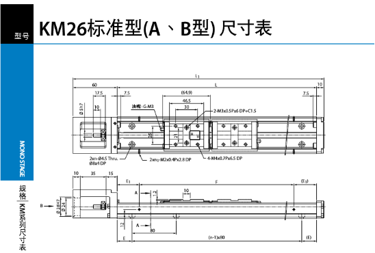 直线模组生产商