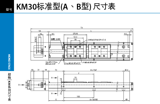 直线模组销售