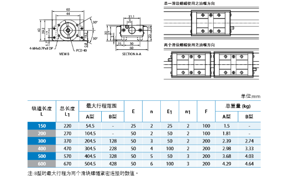 直线模组销售