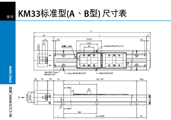 线性模组