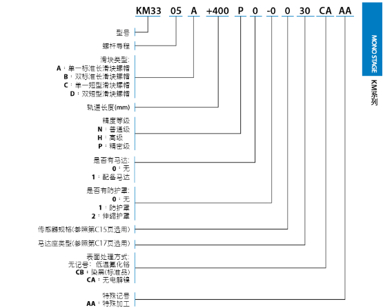 KM模组