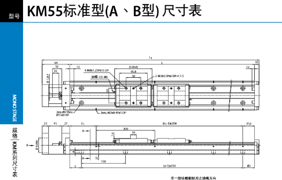 KM模组