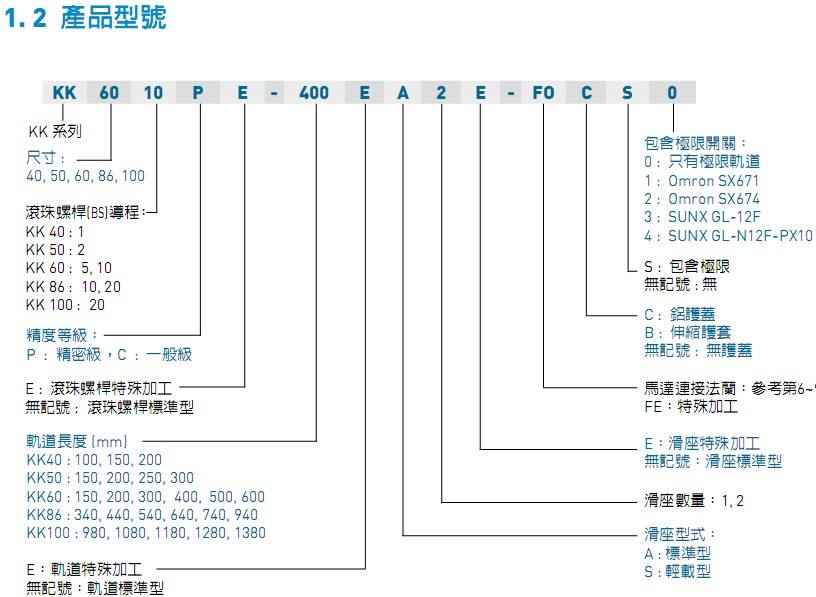 KK模组