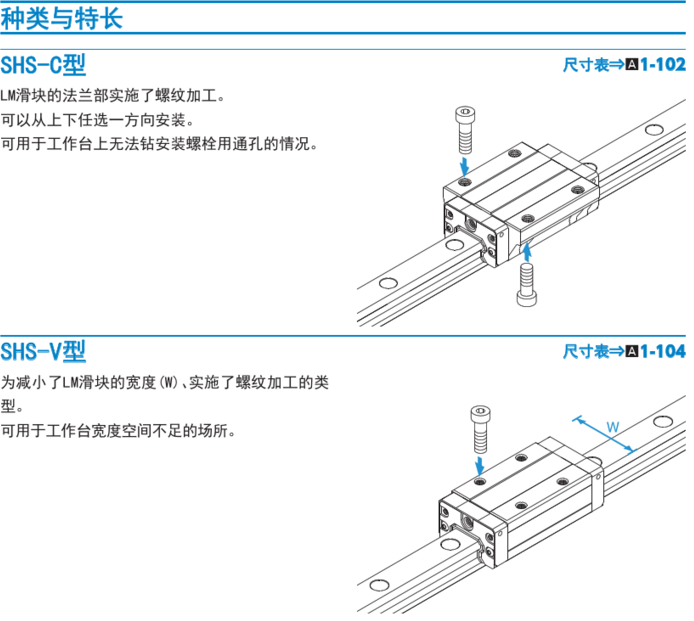 THK直线导轨