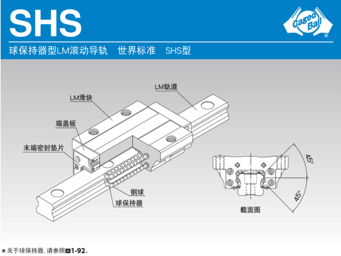 THK直线导轨