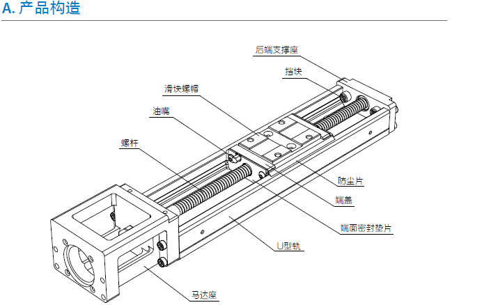 线性模组