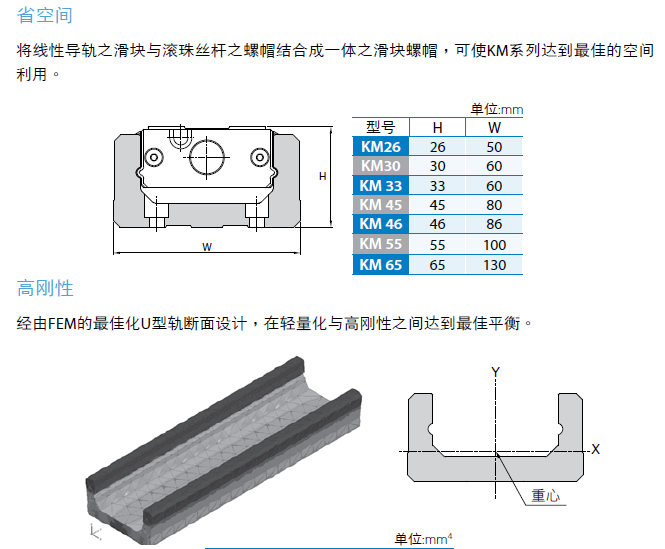 线性模组