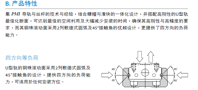 线性模组
