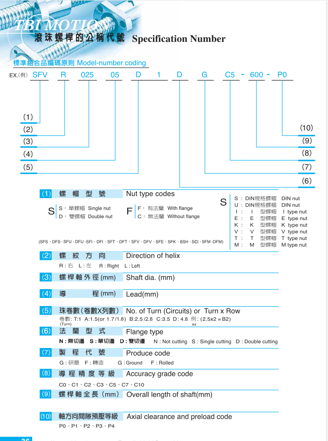 滚珠丝杆加工厂