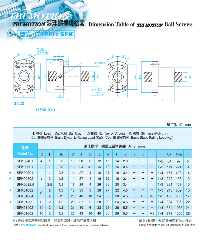 微小型SFK系列