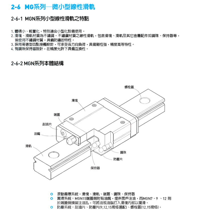 MGN系列微型直线导轨