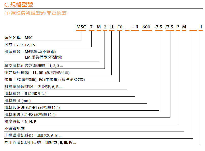 银泰直线导轨