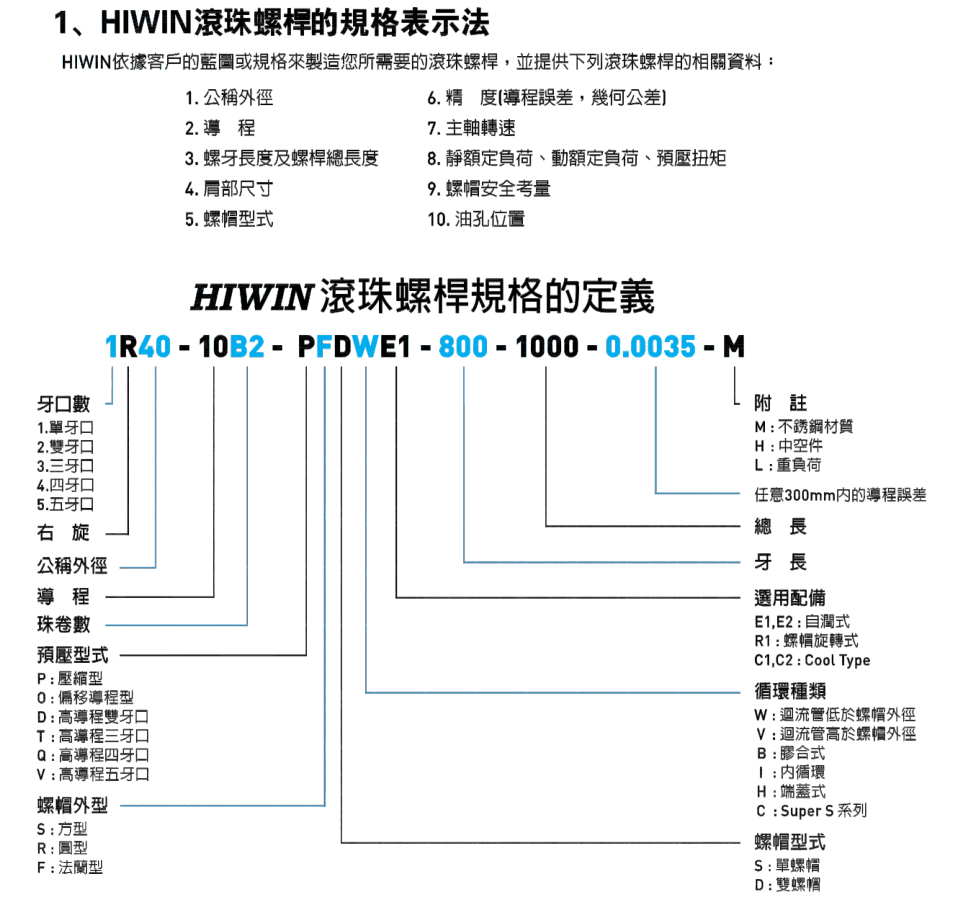 HIWIN滚珠丝杆