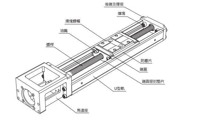 台湾银泰PMI模组